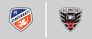 FC Cincinnati vs D.C. United