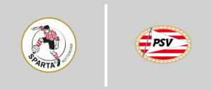 Sparta Rotterdam vs PSV Eindhoven