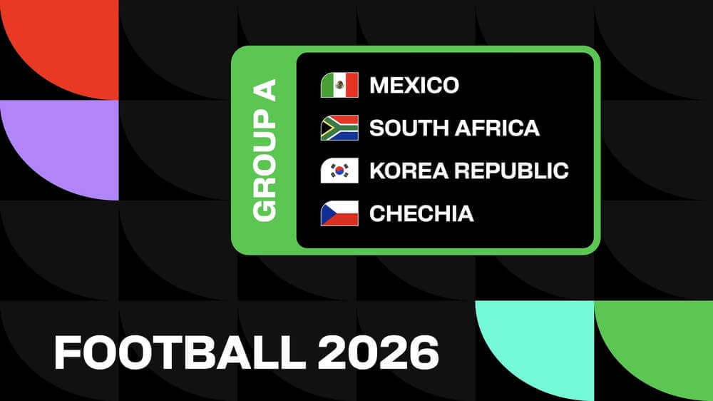 Grupo A Mundial 2026 Selecciones, análisis y pronóstico Grupo A Mundial 2026 Selecciones, análisis y pronóstico