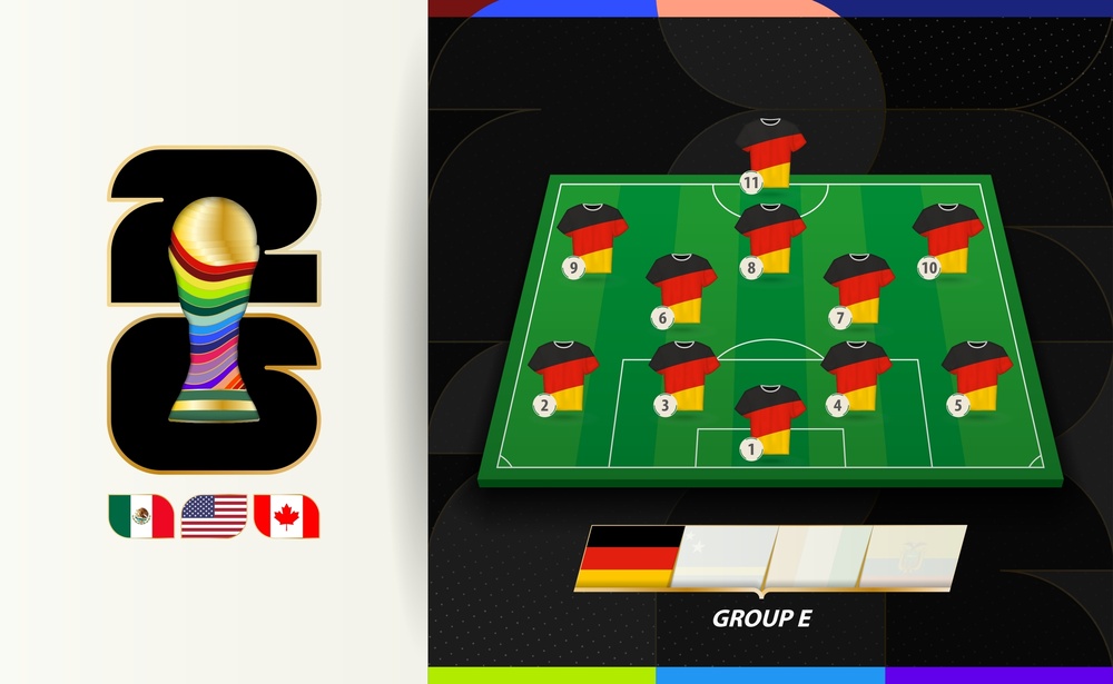 alemania en el mundial 2026 alemania en el mundial 2026