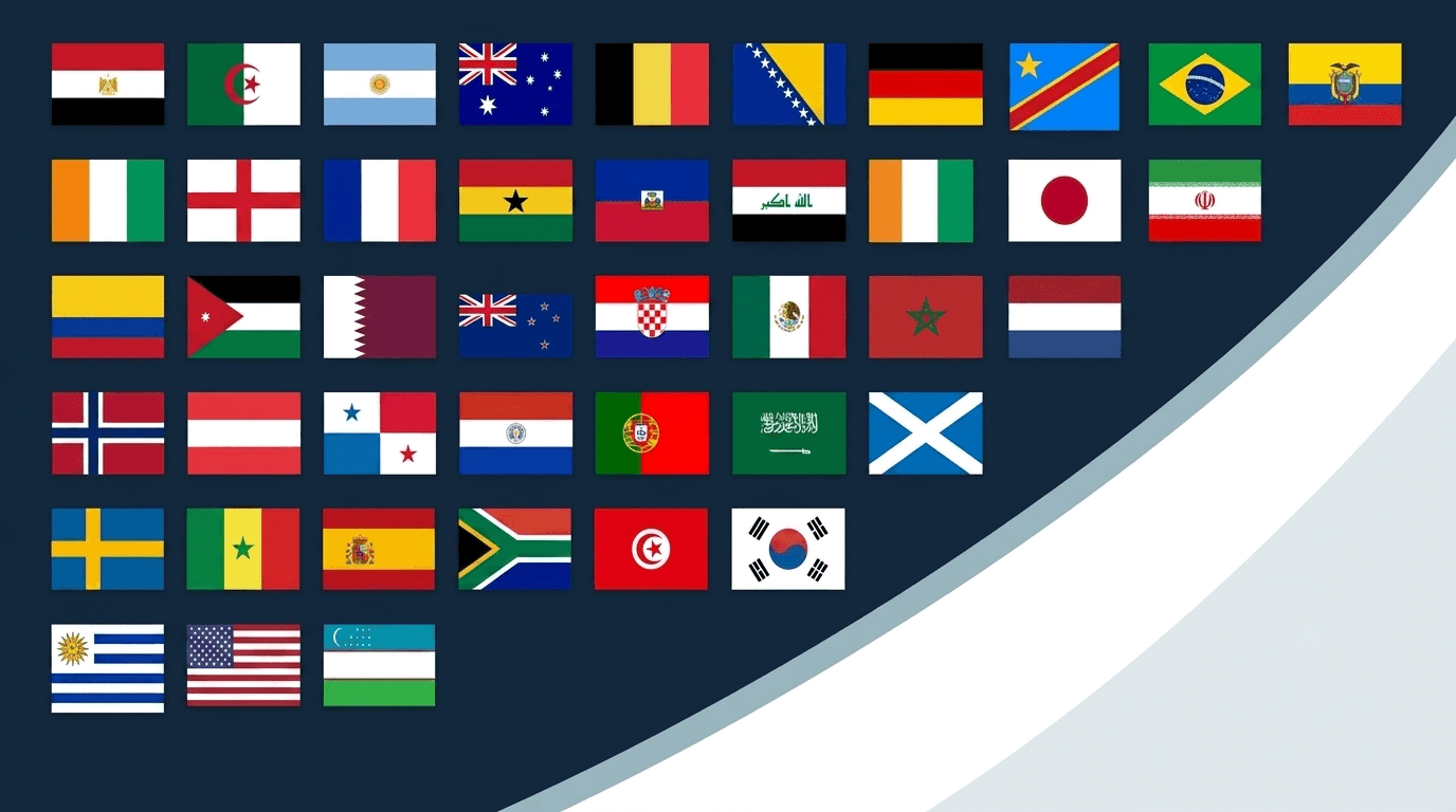 Predicción del cuadro del Mundial 2026 Predicción del cuadro del Mundial 2026