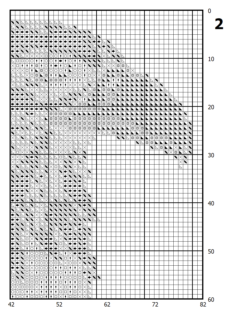 Eagle cross stitch pattern 3 Eagle cross stitch pattern - Image 3