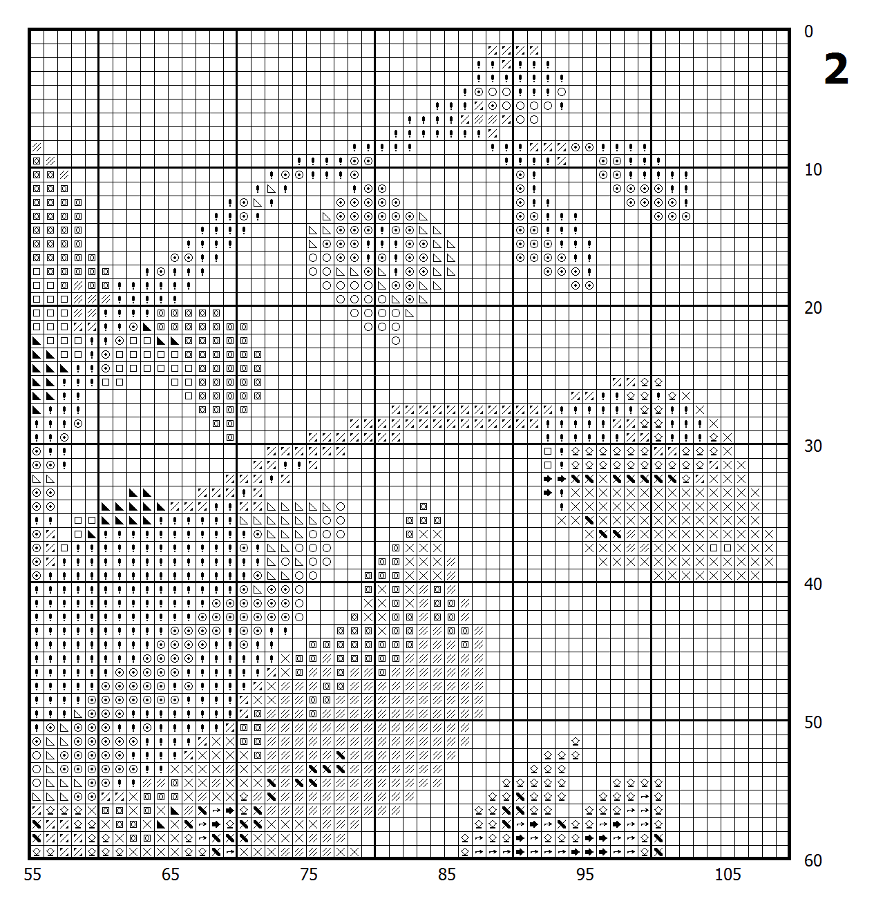 Bouquet of exotic flowers cross stitch pattern 3 Bouquet of exotic flowers cross stitch pattern - Image 3