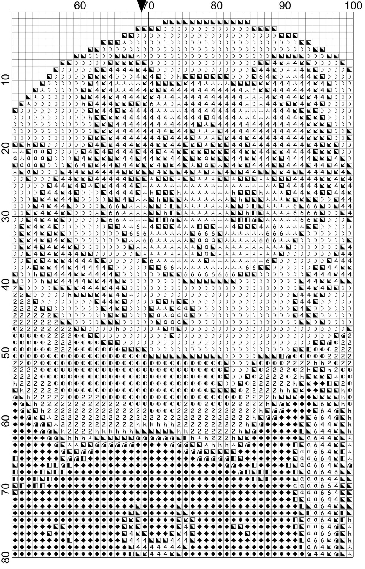 Black cat Luna cross stitch. Sailor Moon cross stitch. 5 Black cat Luna cross stitch pattern, instant download. Sailor Moon cross stitch design.