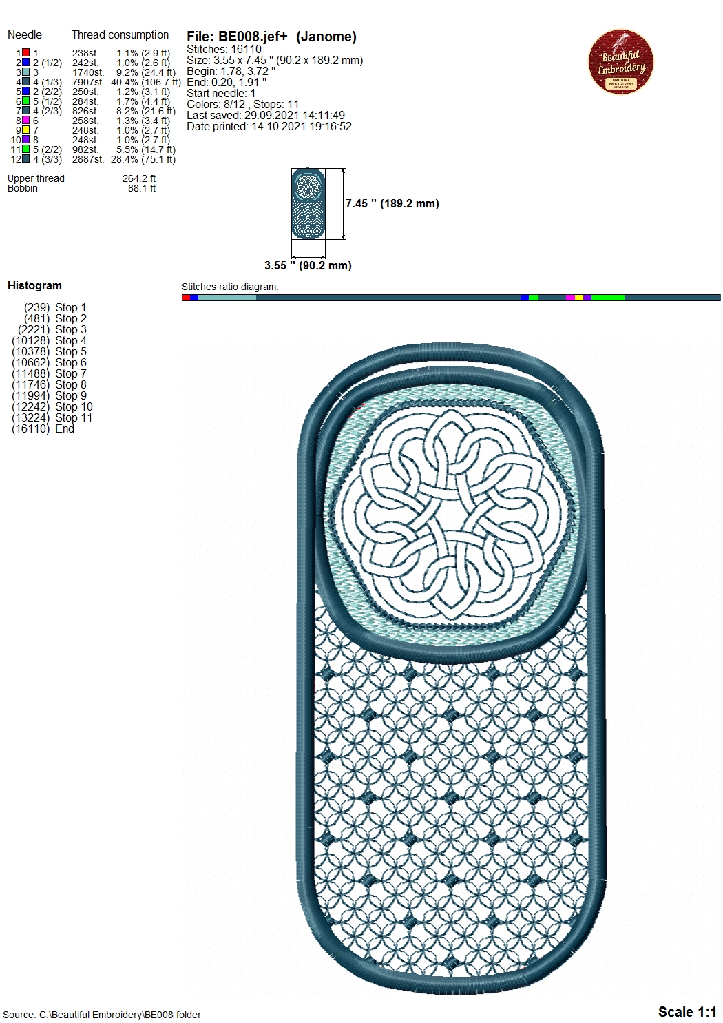 ITH Trapunto Project Glasses Case Turquoise 2 ITH Trapunto Project Glasses Case Turquoise - Image 2