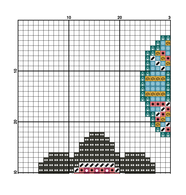Floral Cross Stitch Pattern, Flower Bouquets, Modern Cross Stitch 200 5 Floral Cross Stitch Pattern, Flower Bouquets, Modern Cross Stitch 200 - Image 5