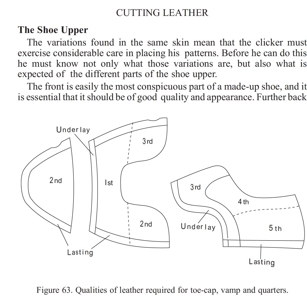 Textbook of footwear manufacture, the 1953. Cut and construction 11 Footwear. Textbook of footwear manufacture, the 1953. Cut and construction of shoes