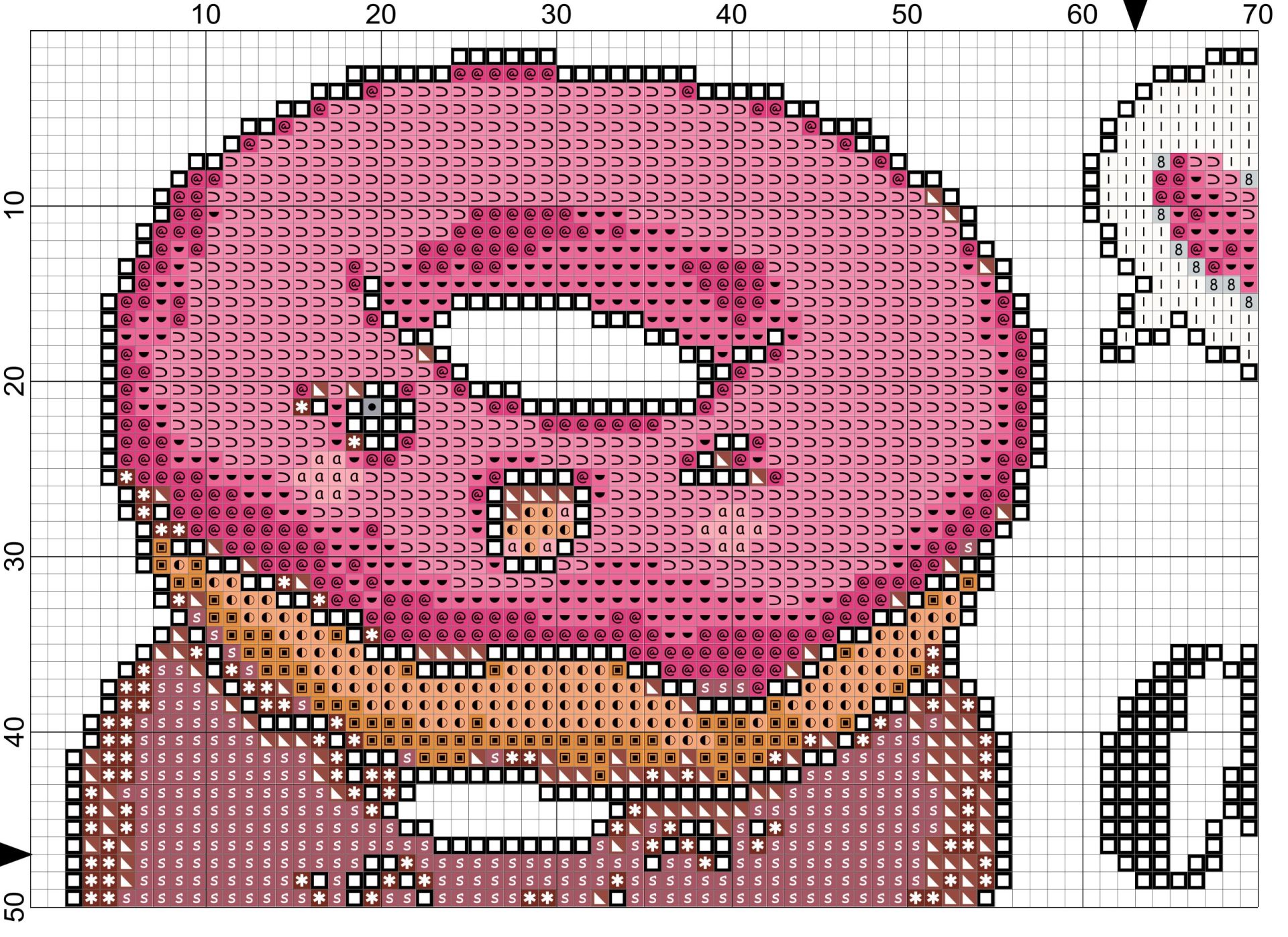 Donut cross stitch pattern PDF. Motivation cross stitch 6 Donut cross stitch pattern PDF