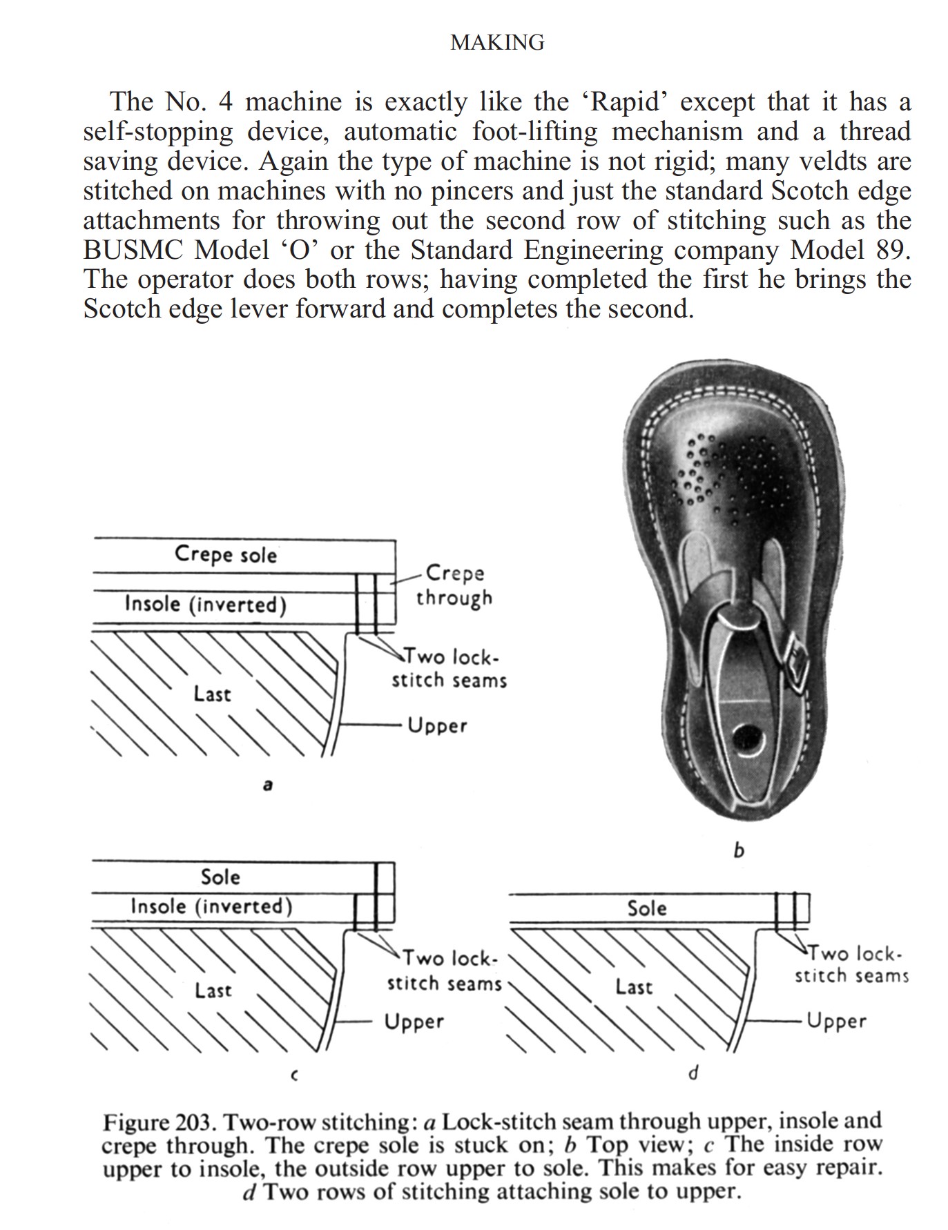 Textbook of footwear manufacture, the 1953. Cut and construction 13 Footwear. Textbook of footwear manufacture, the 1953. Cut and construction of shoes