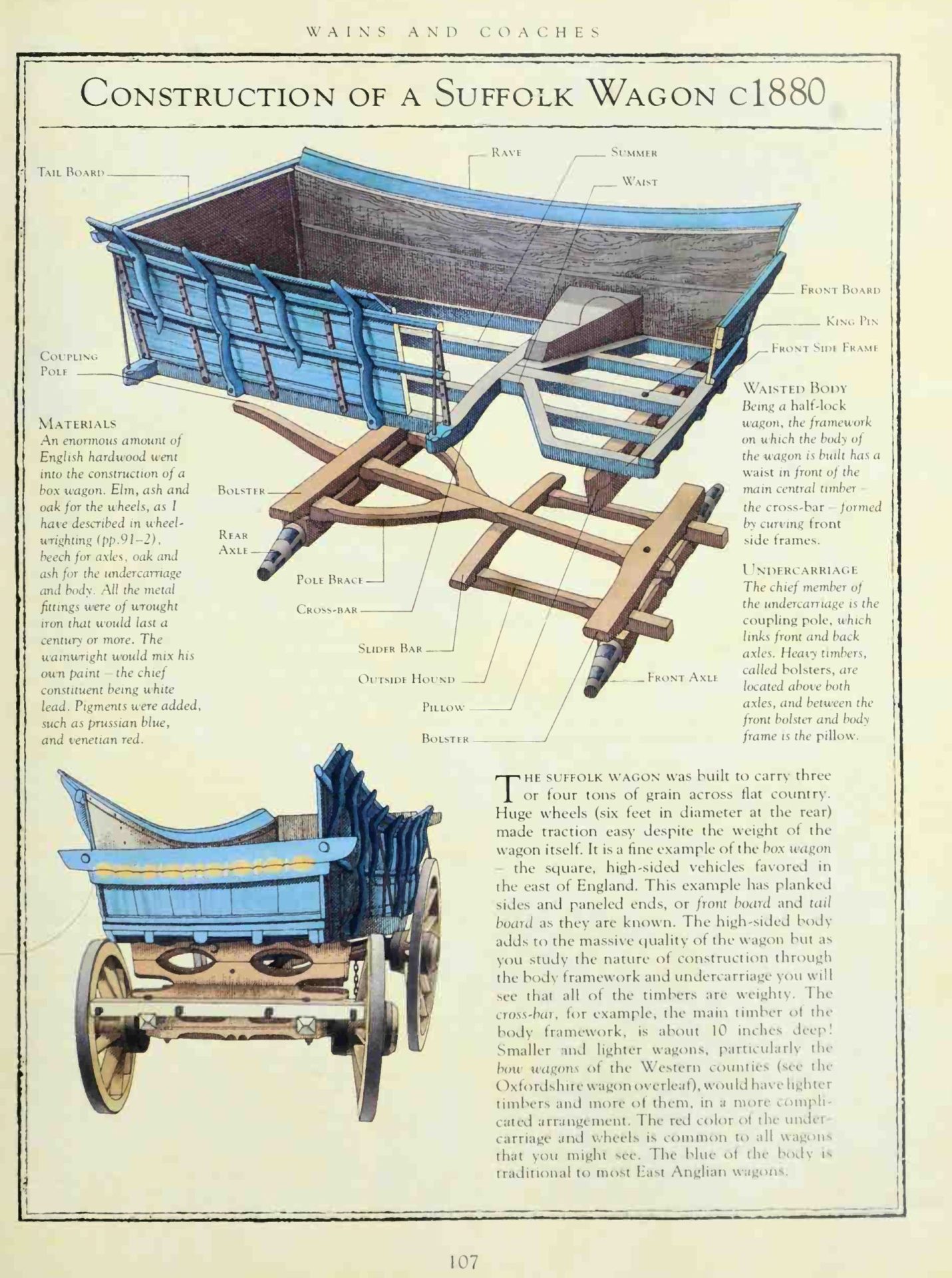 The forgotten arts and crafts. Ebook rural crafts. Rural skills 2 The forgotten arts and crafts. Ebook rural crafts. Traditional craftspeople. Rural skills. Village handbook