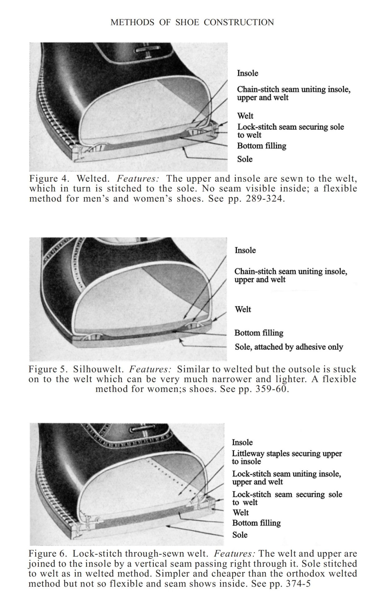 Textbook of footwear manufacture, the 1953. Cut and construction 8 Footwear. Textbook of footwear manufacture, the 1953. Cut and construction of shoes