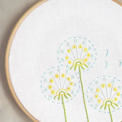 Hand embroidery pattern