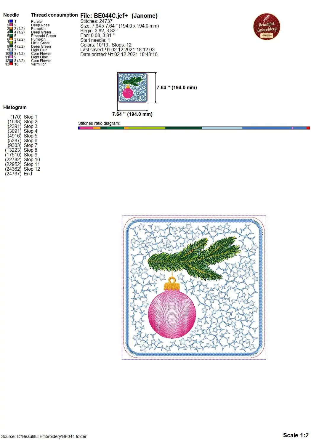 ITH Project Placemat New Year 1 9 ith-project-placemat-new-year-1