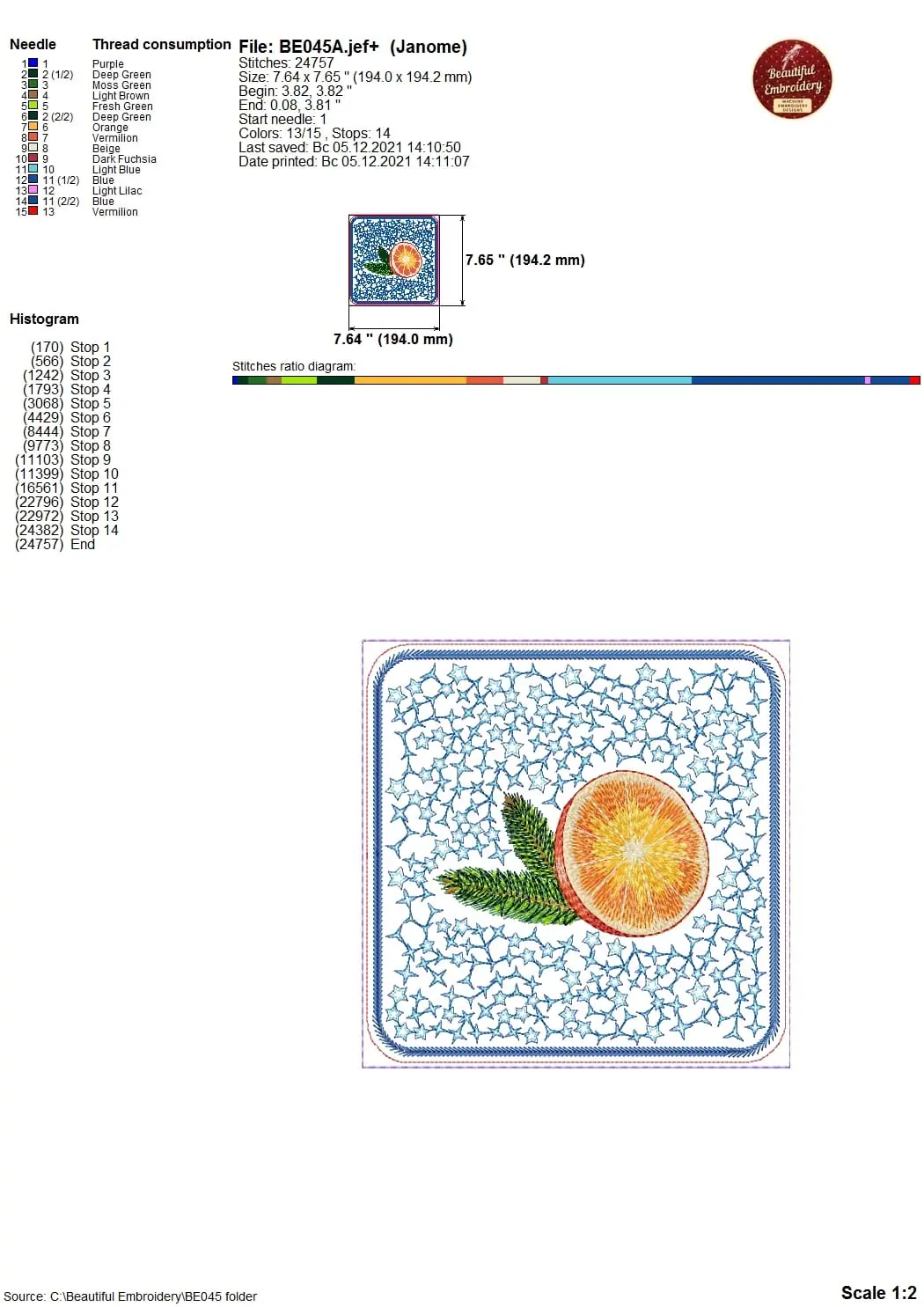 ITH Project Placemat New Year 2 5 ith-project-placemat-new-year-2