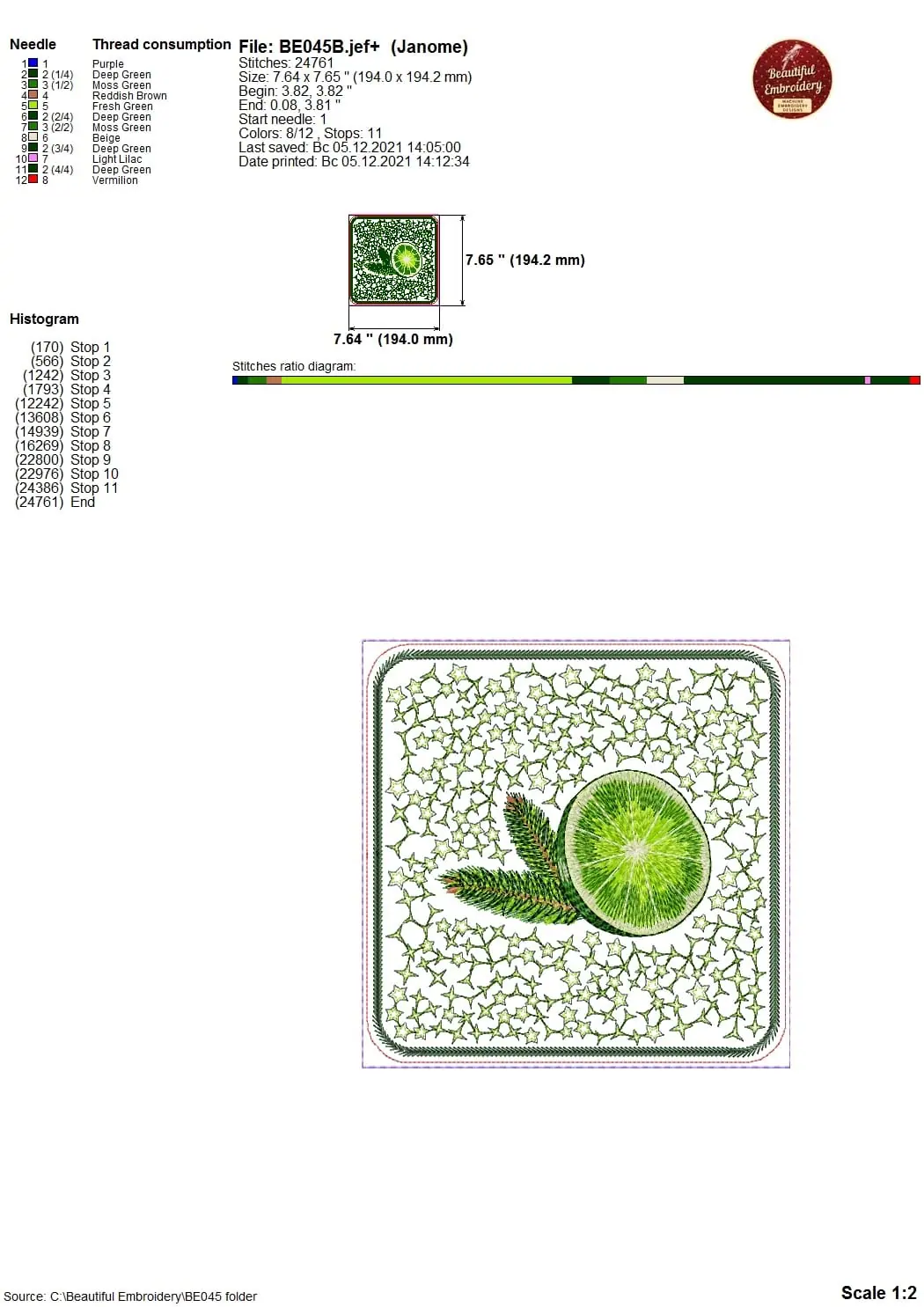 ITH Project Placemat New Year 2 6 ith-project-placemat-new-year-2