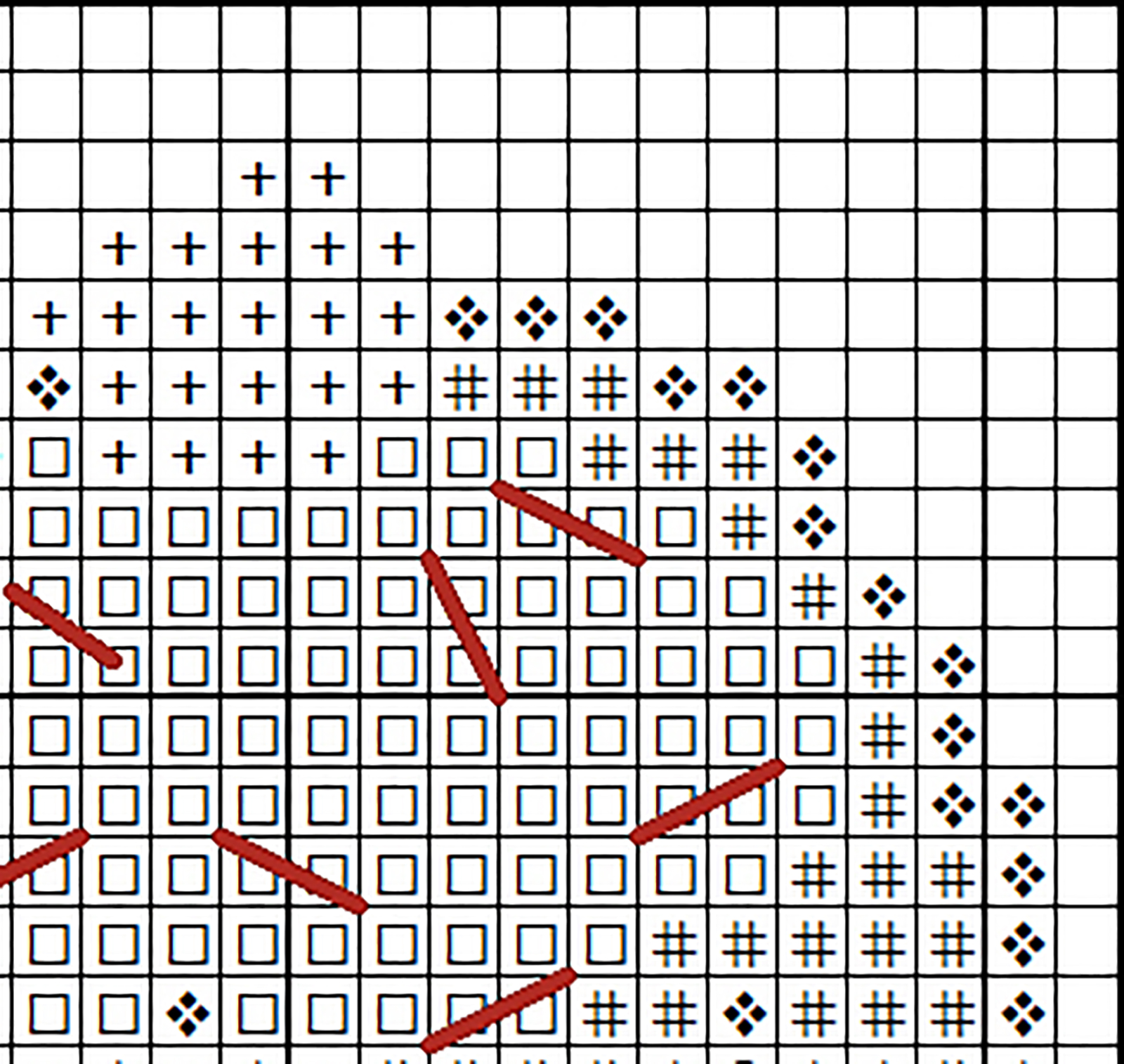 Tiny cross stitch pattern 4 cupcakes 3 Cross stitch pattern 4 cupcakes