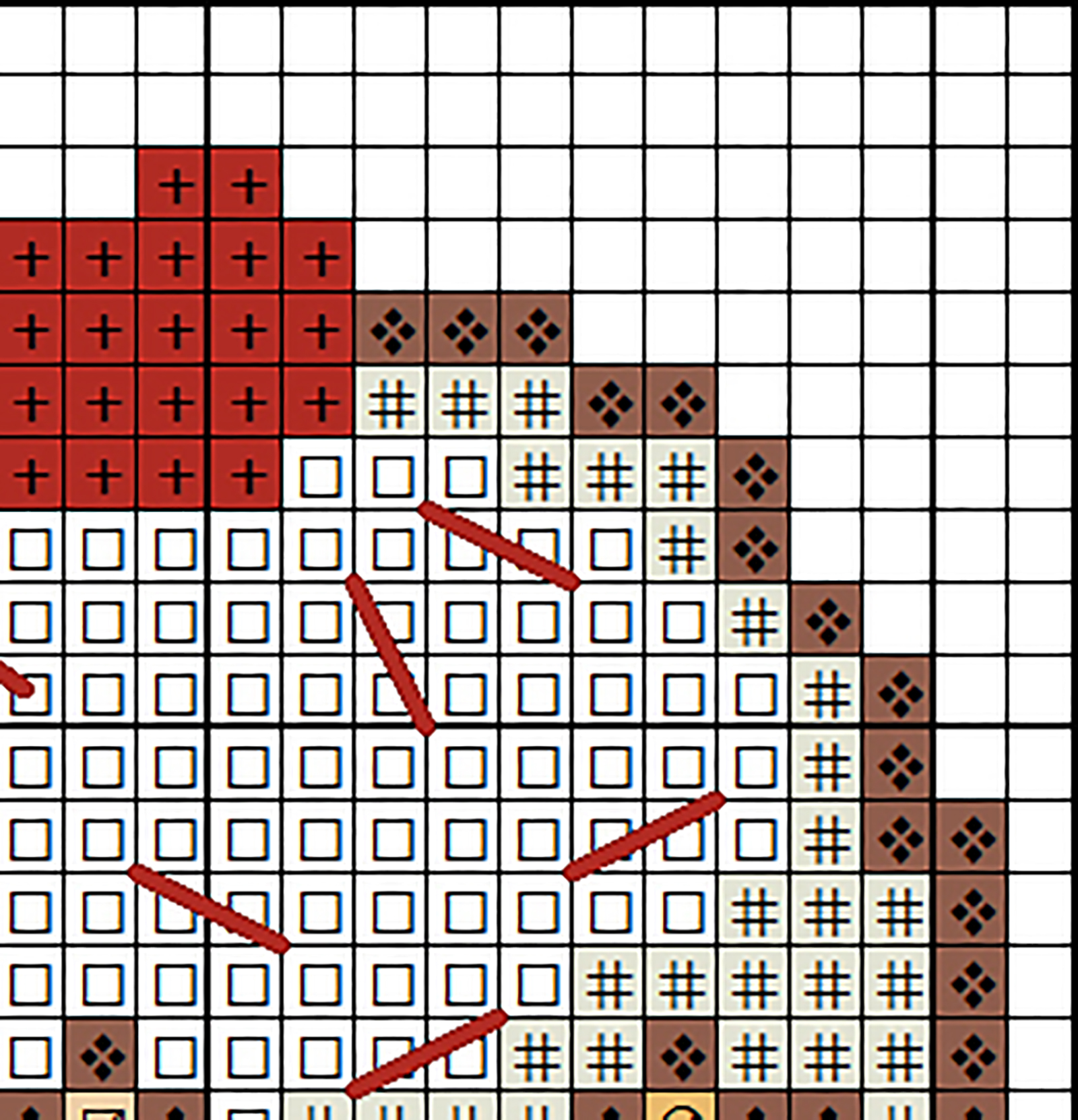Tiny cross stitch pattern 4 cupcakes 2 Cross stitch pattern 4 cupcakes
