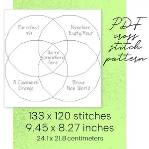 Cross Stitch Pattern Somewhere Here Funny Subversive Easy Decor