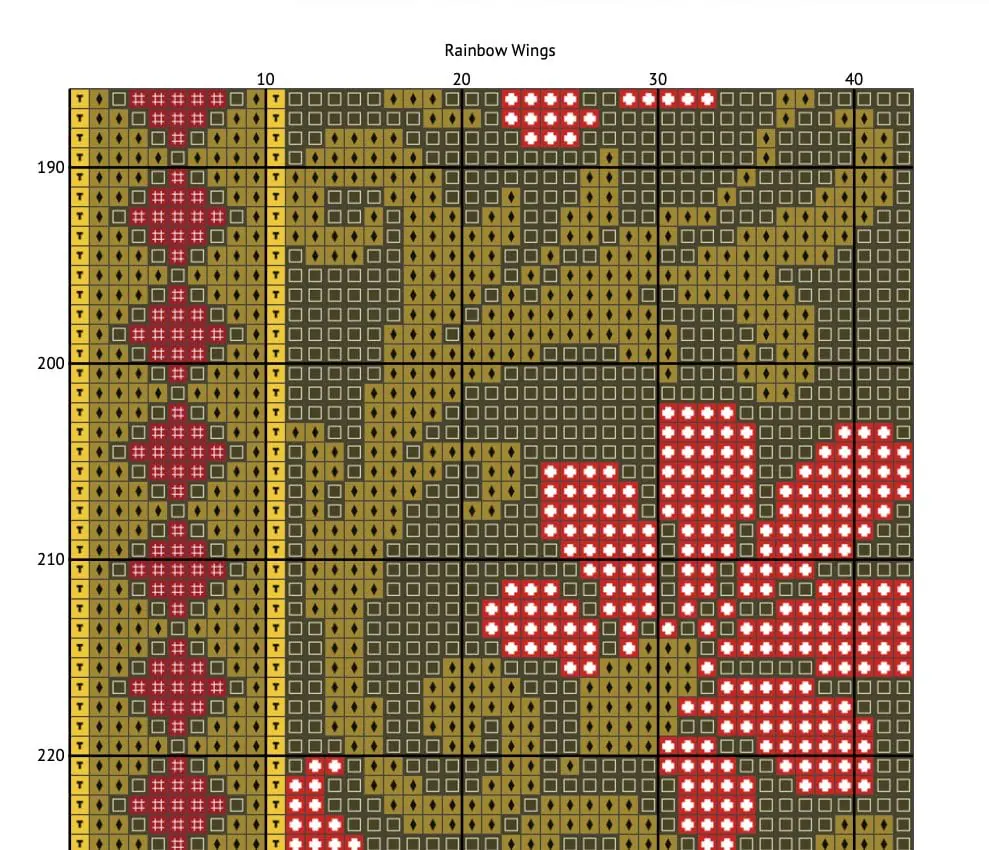 Rainbow Hummingbird Cross Stitch Pattern, Folk Bird PDF 6 Rainbow Hummingbird Cross Stitch Pattern, Folk Bird PDF - Image 6