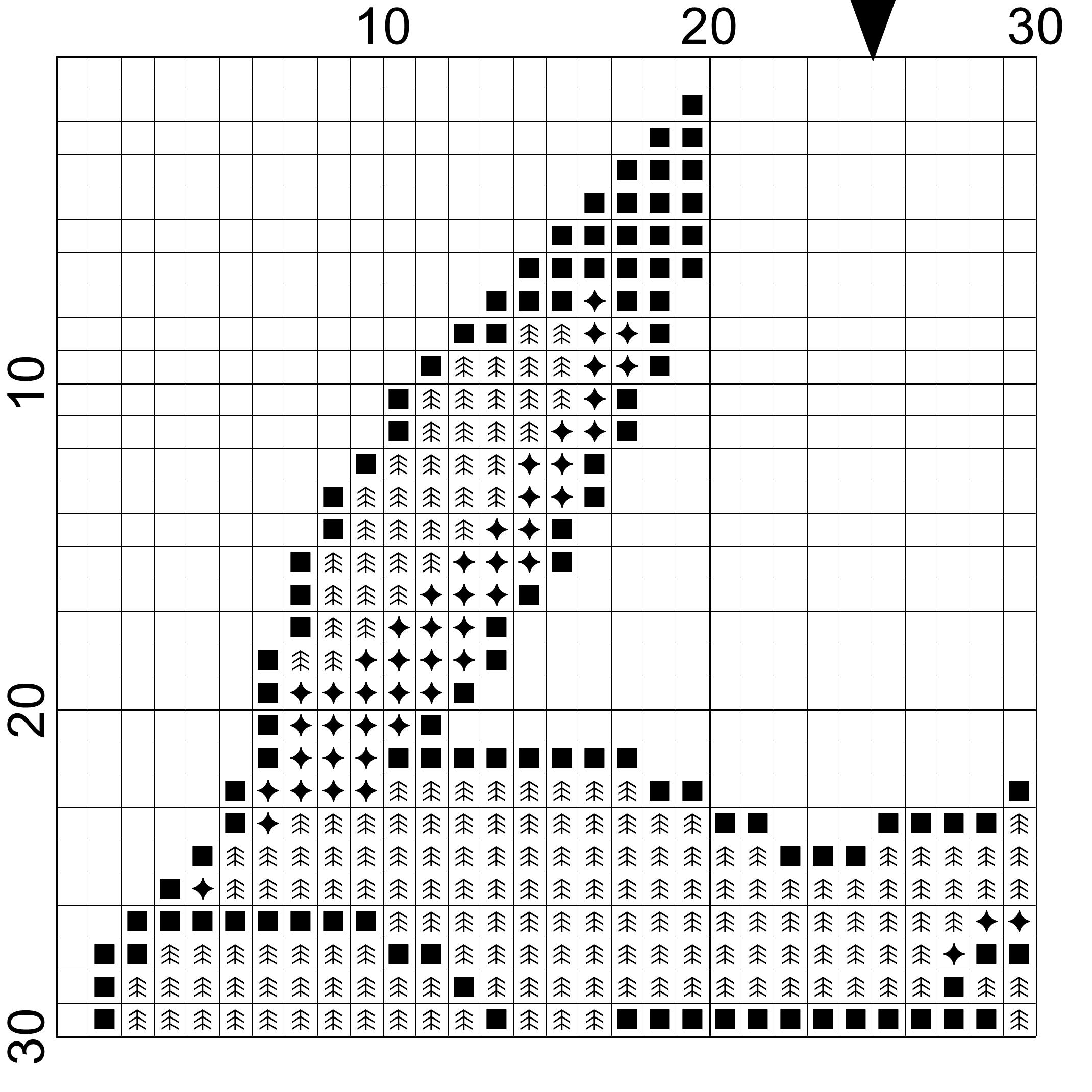 Funny Pickachu cross stitch pattern PDF. Anime gift 5 Pikachu cross stitch pattern PDF