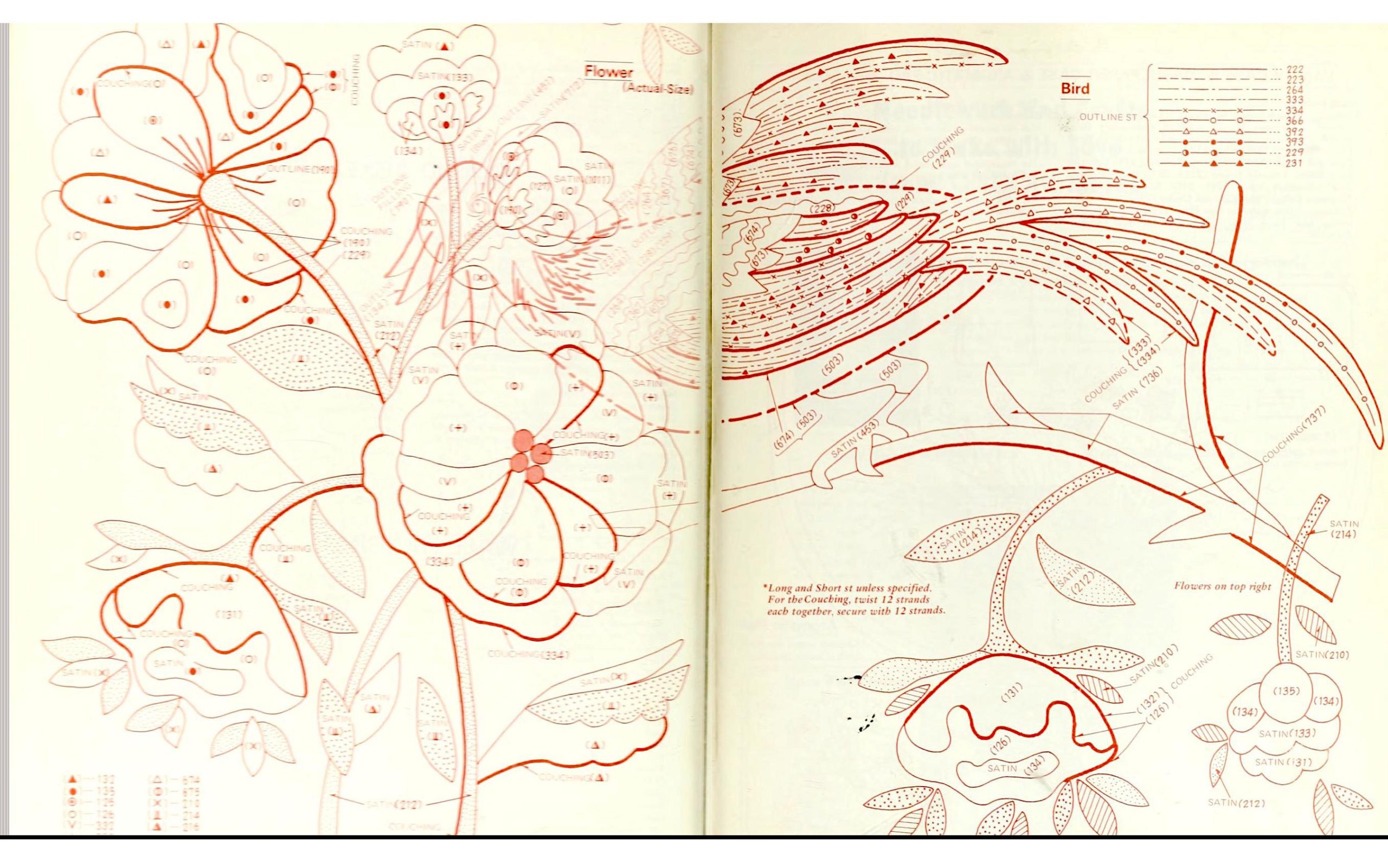 Vintage Creative Embroidery Designs 2 Vintage Creative Embroidery Designs - Image 2