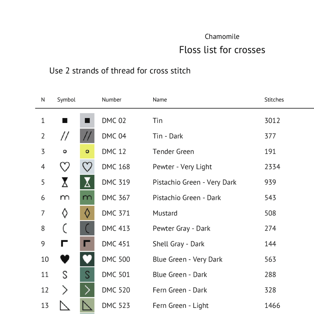 Chamomiles cross stitch pattern, printable chart PDF 6 Chamomiles cross stitch pattern, printable chart PDF - Image 6
