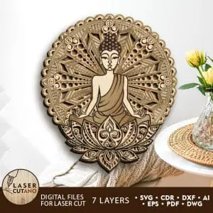 BUDDHA MANDALA Multilayer Wall Art