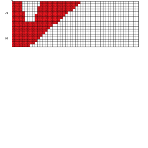Cardiogram heart