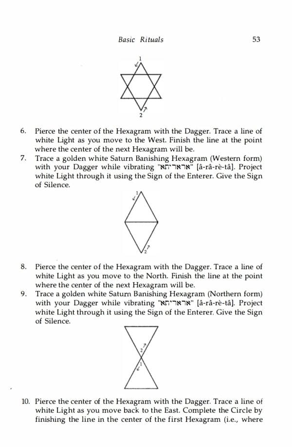The Ritual Magic The Ritual Magic Manual. A Complete Course. David Griffin