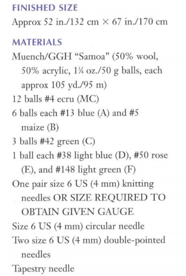 Vintage Knitting Pattern Provence Afghan - Image 2