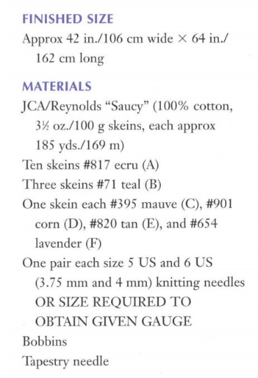 Afghan Knitting Pattern Sea Afghan - Image 2
