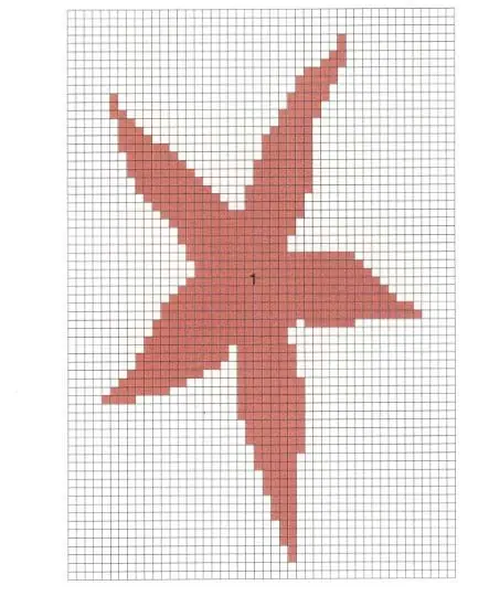Afghan Knitting Pattern Sea Afghan - Image 3