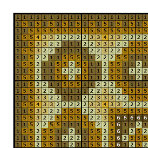 Rug for a Dolls Cross Stitch Pattern Miniature for Needlepoint