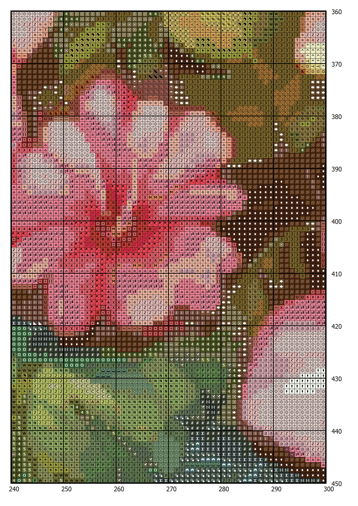 Cottage Cross Stitch Pattern Vintage Counted 720 276 - Image 3