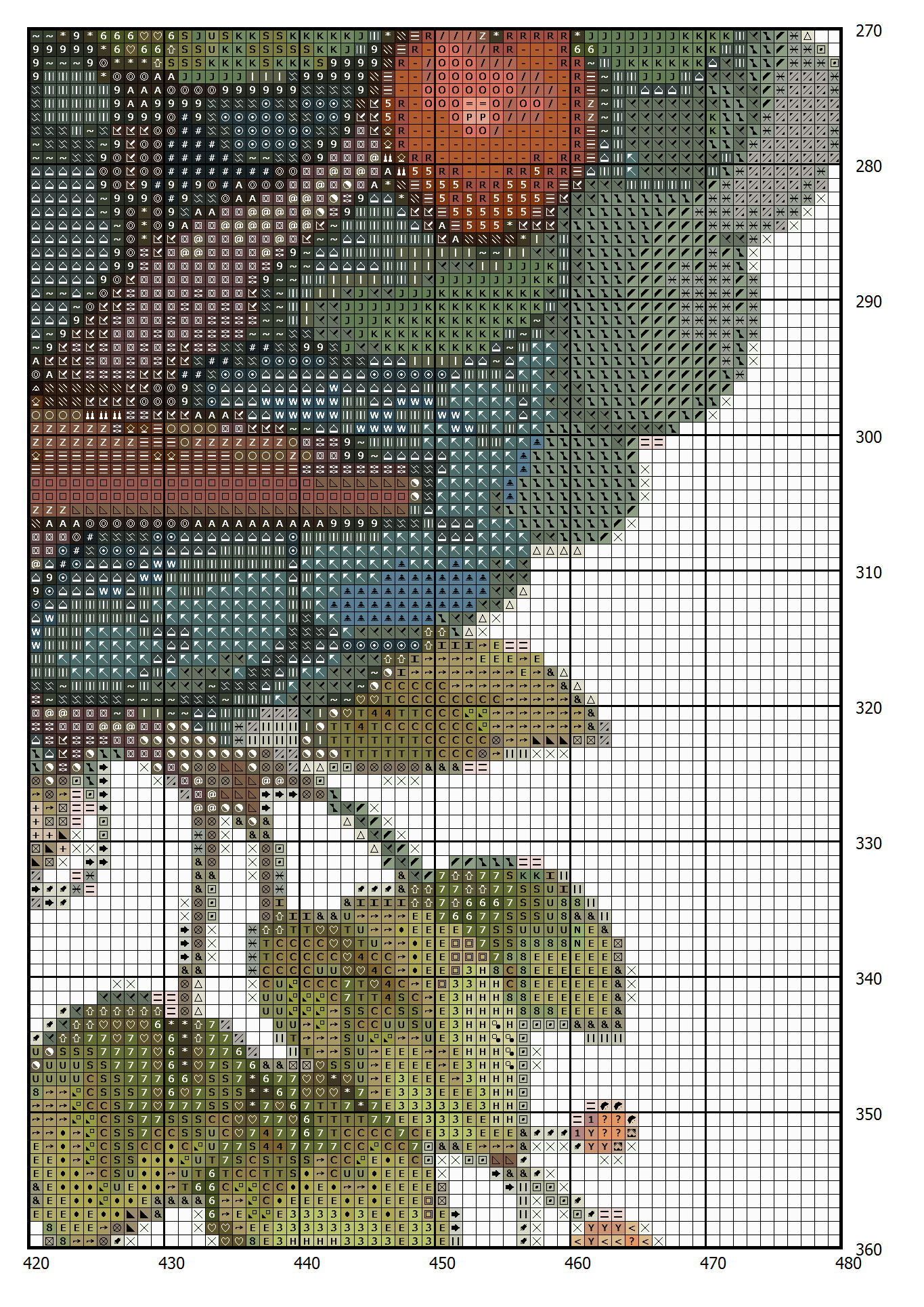 Cottage Cross Stitch Pattern Vintage Counted 797 497 - Image 3