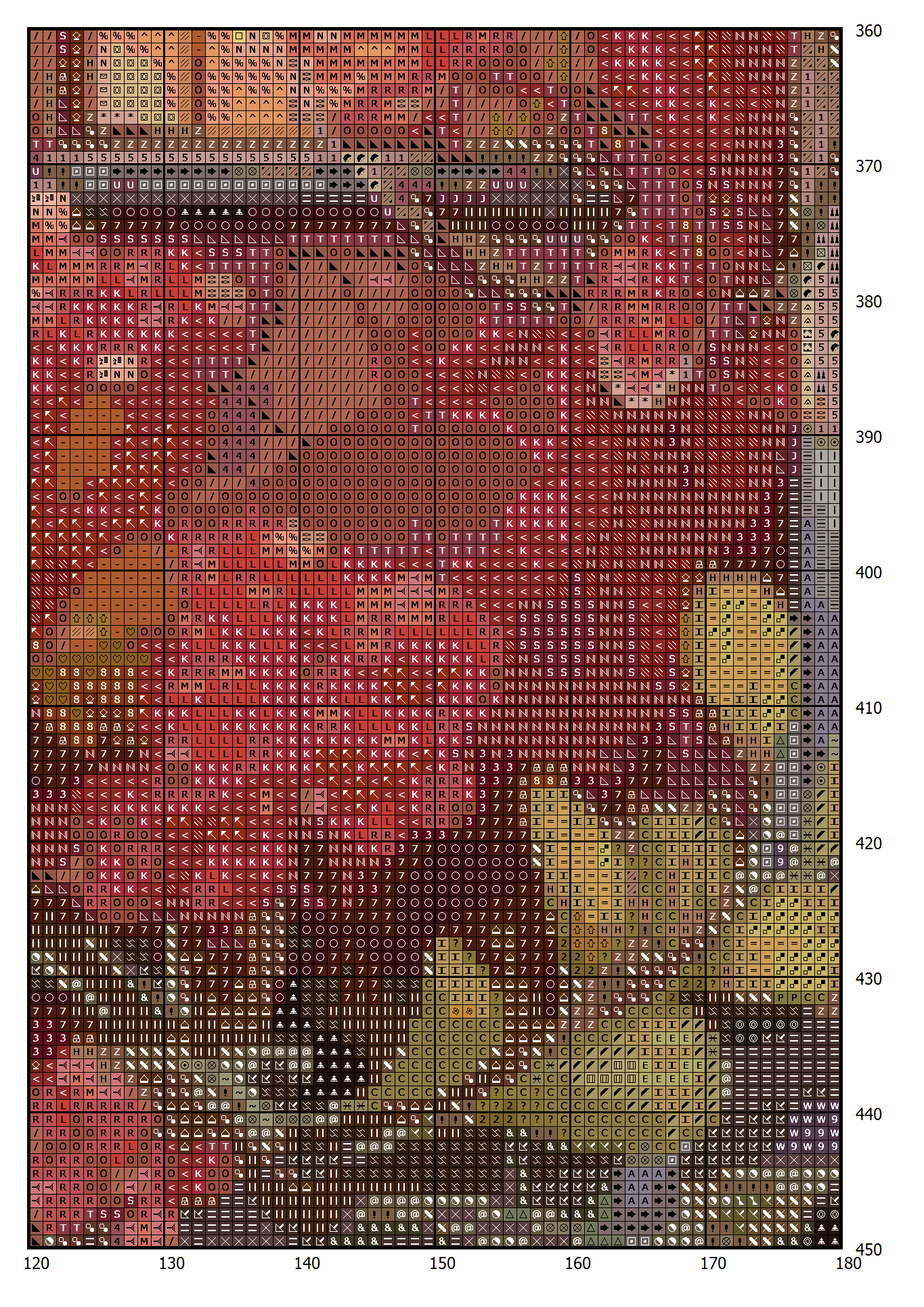 Cottage Cross Stitch Pattern Vintage Counted 820 718 - Image 3