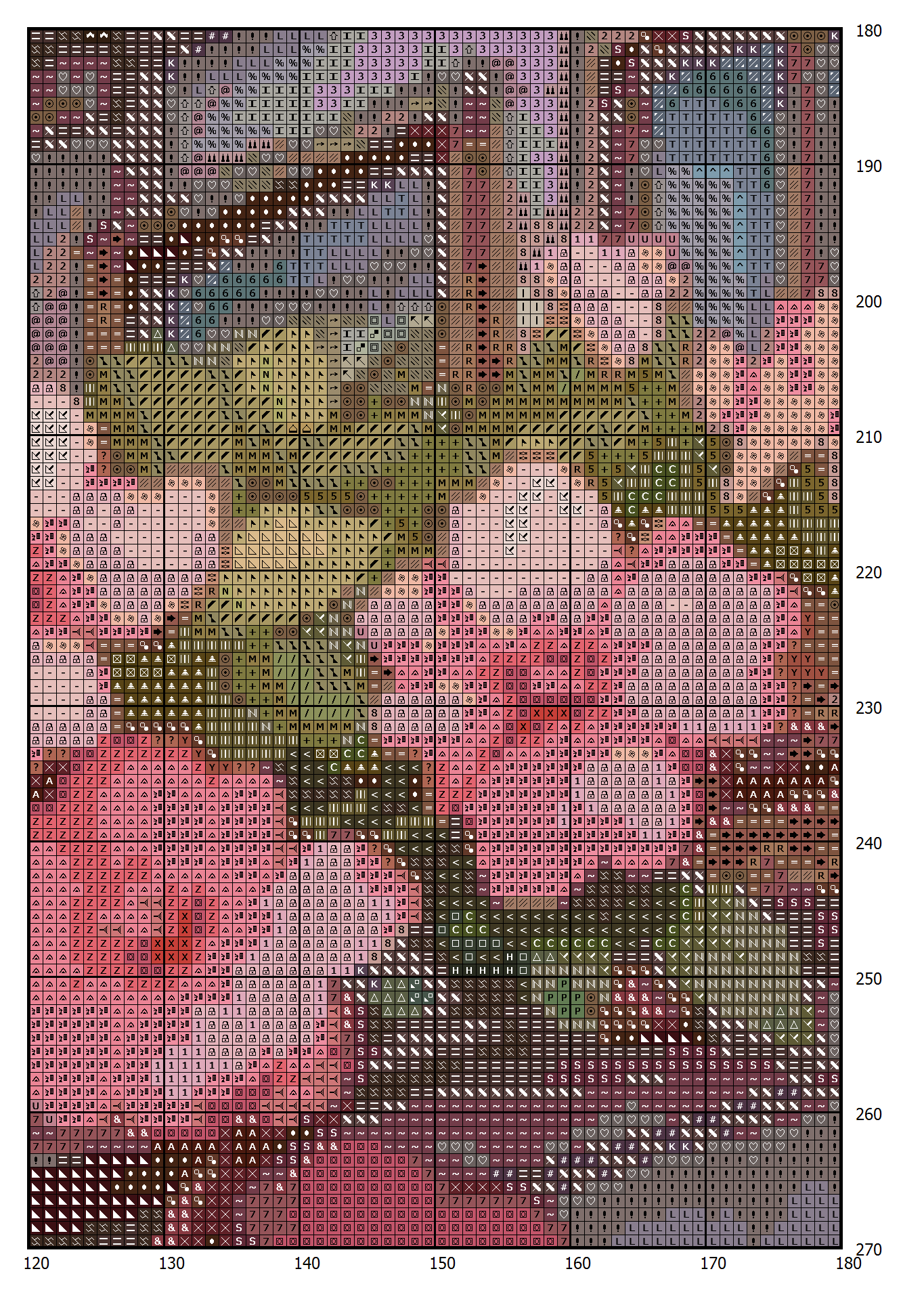 Cottage with Sakura Cross Stitch Pattern Vintage Counted 843 276 - Image 3