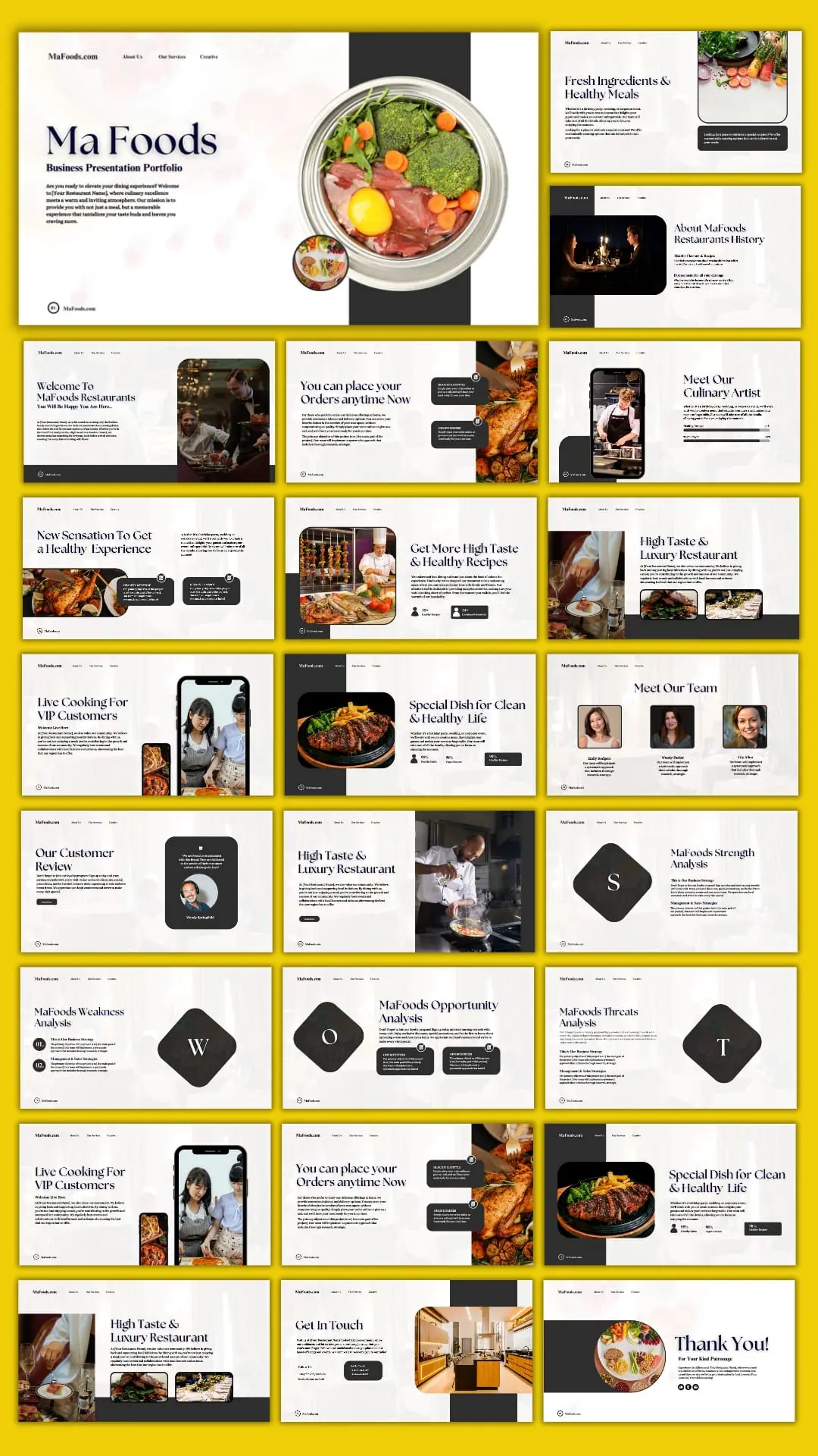 Foods and Restaurants Business Digital Marketing Portfolio