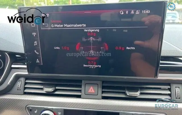 Audi RS4