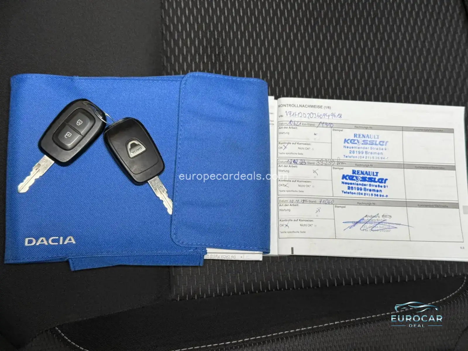 Dacia Duster