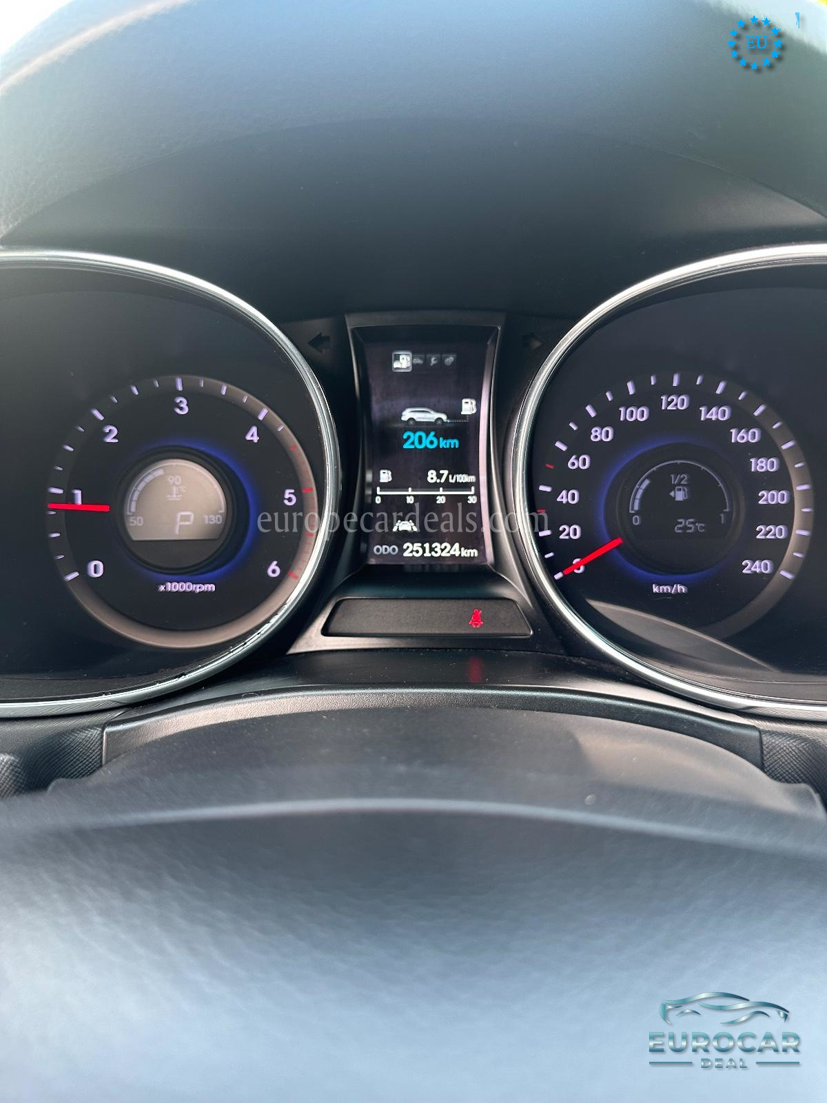 Hyundai Grand Santa Fe