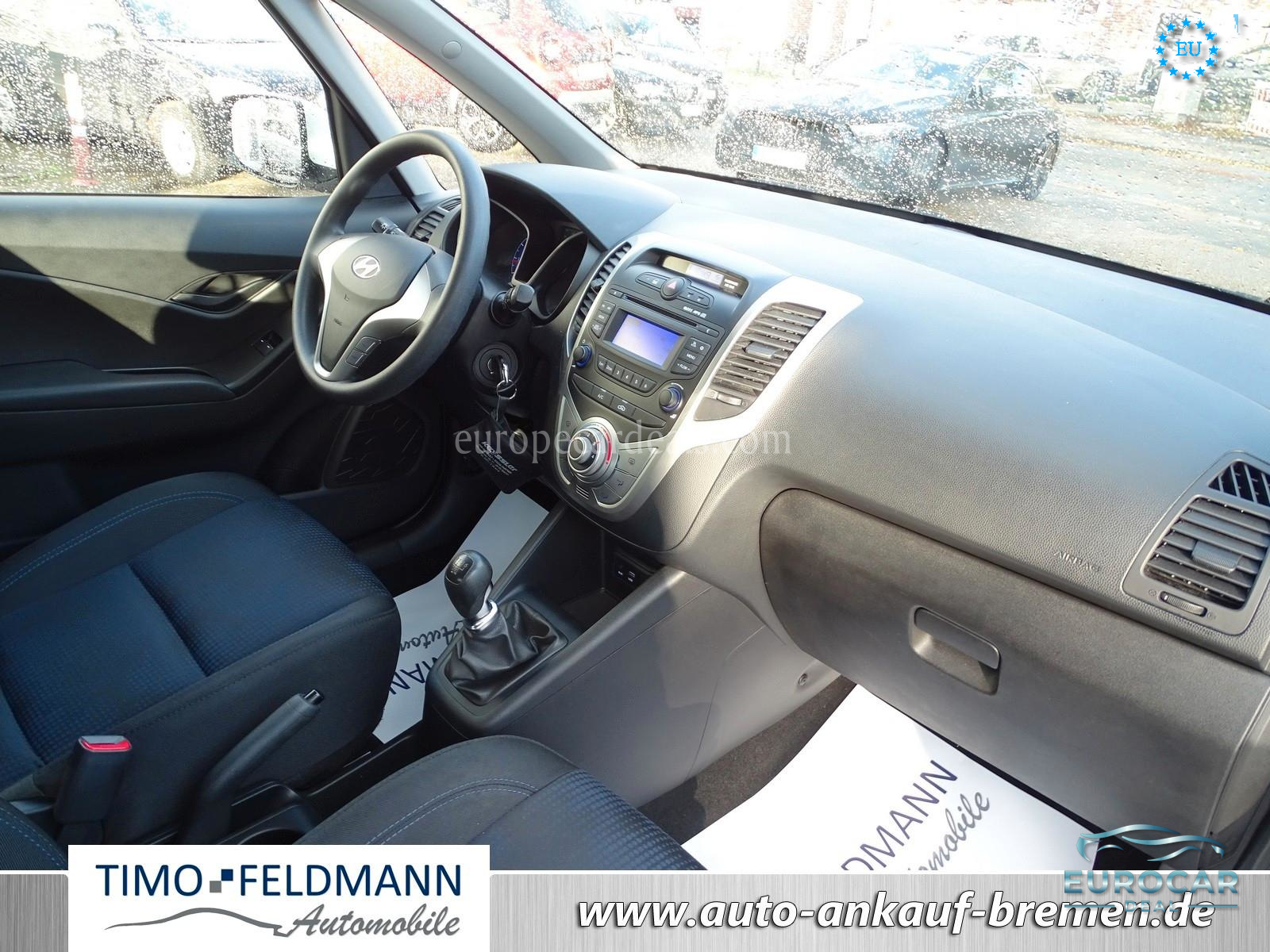 Hyundai ix20