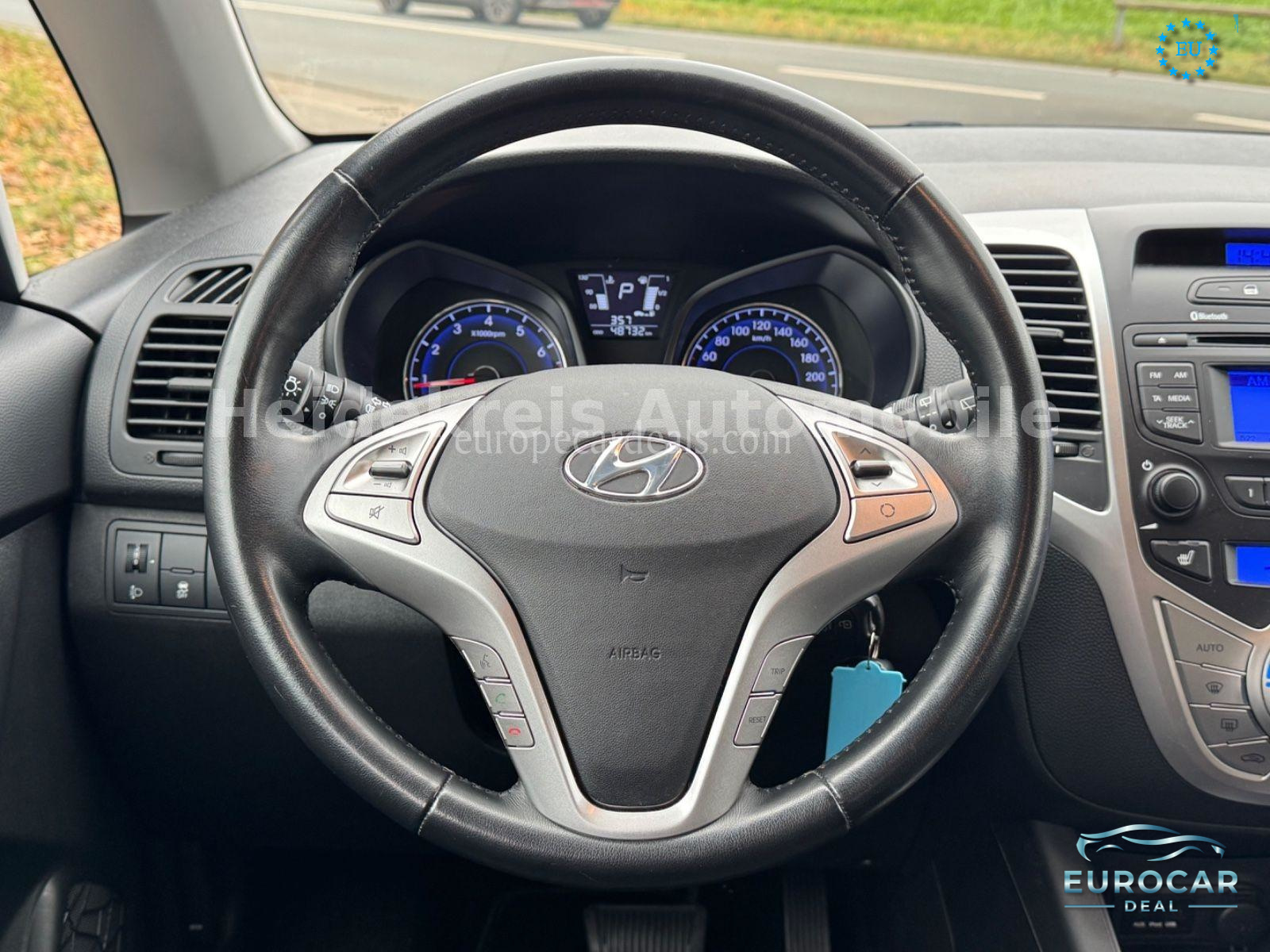 Hyundai ix20