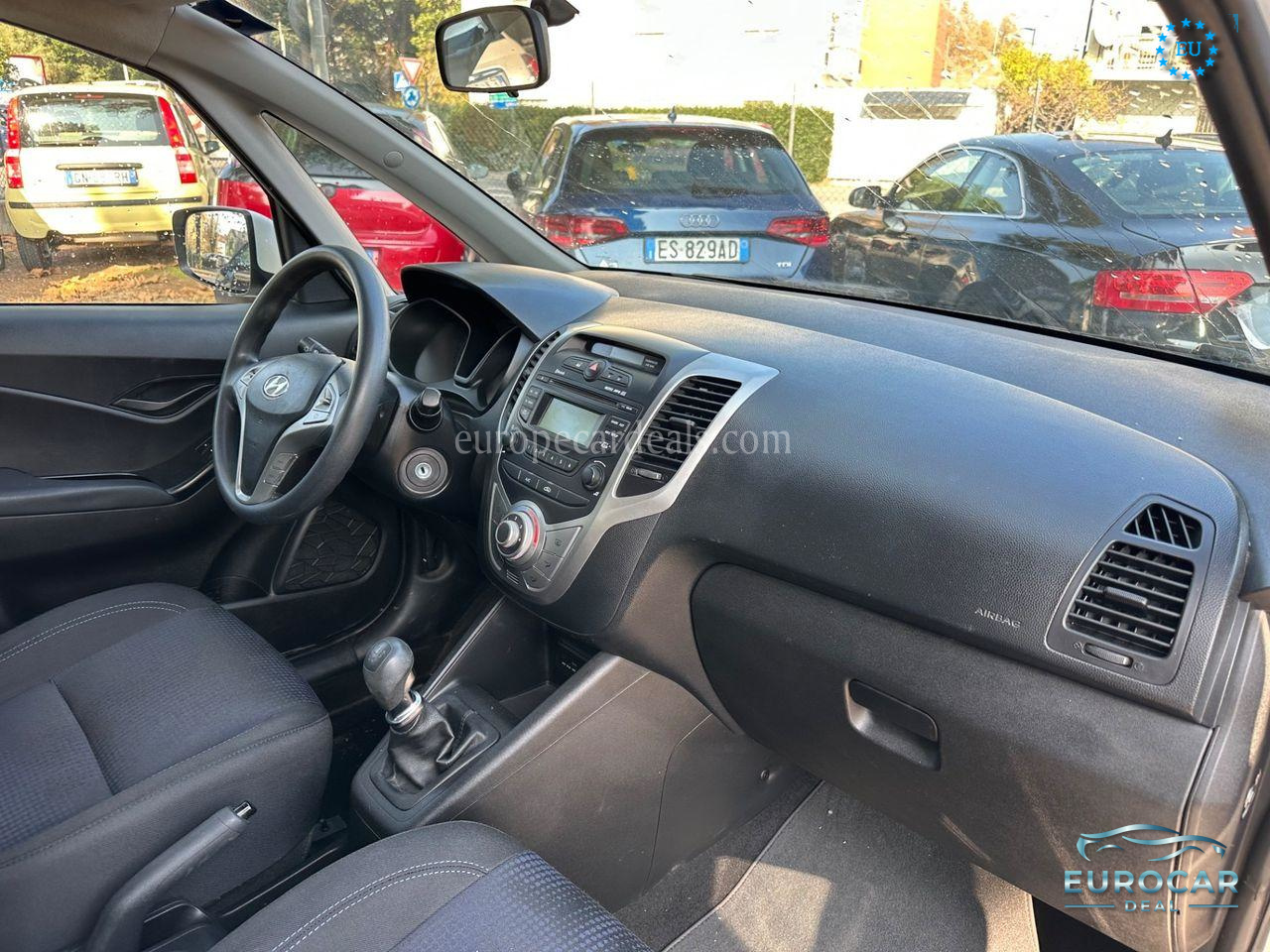 Hyundai ix20