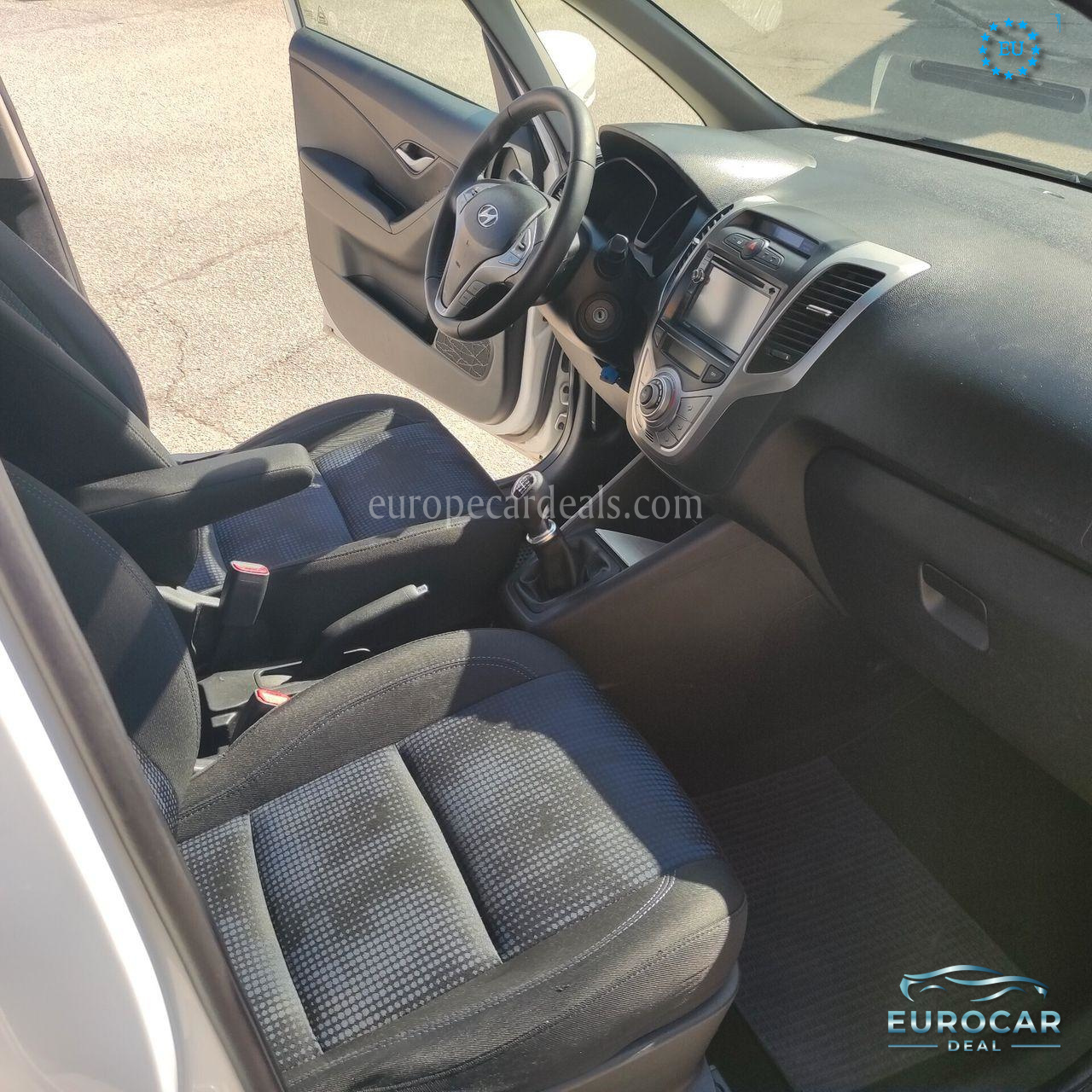 Hyundai ix20