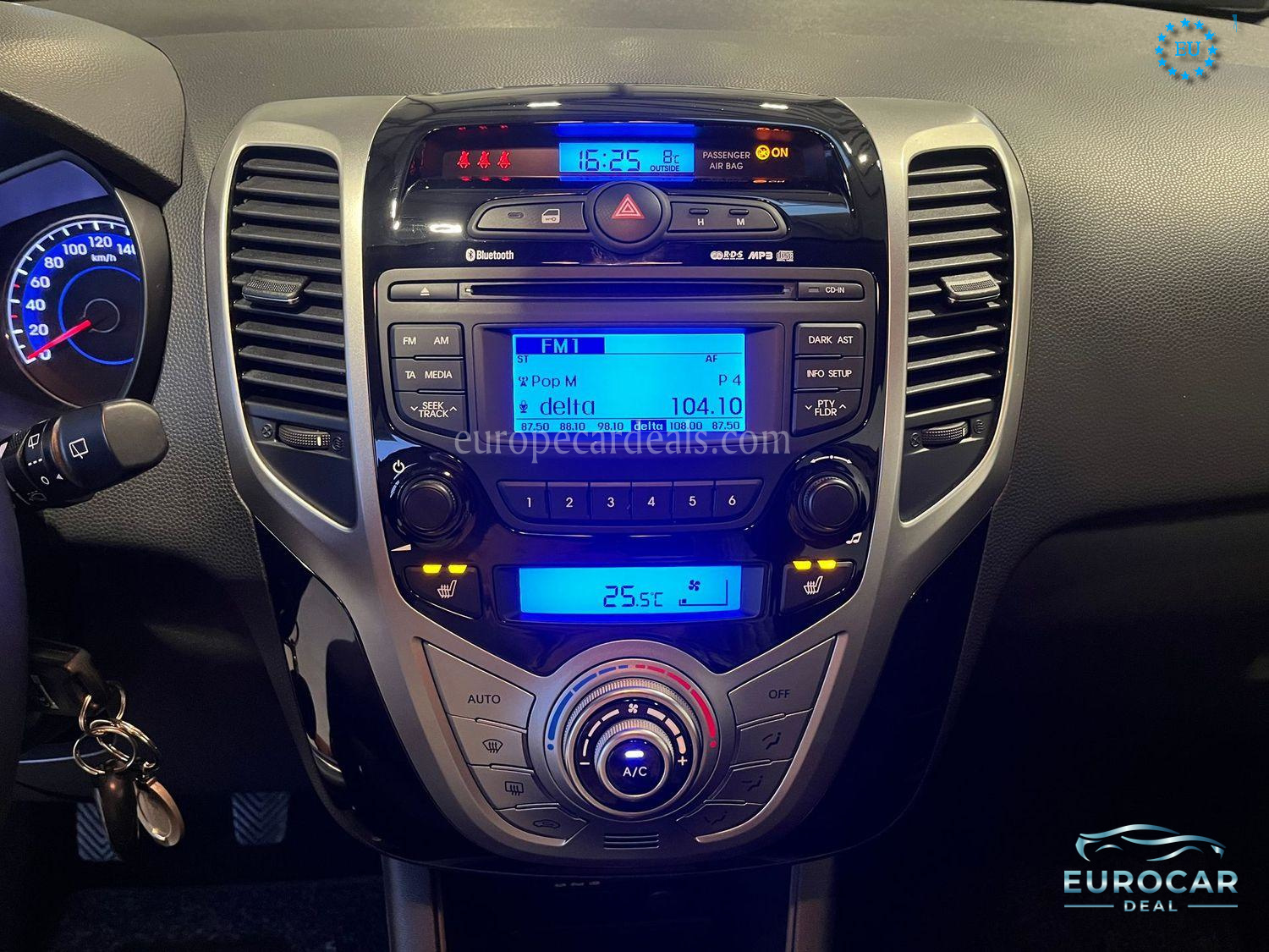 Hyundai ix20