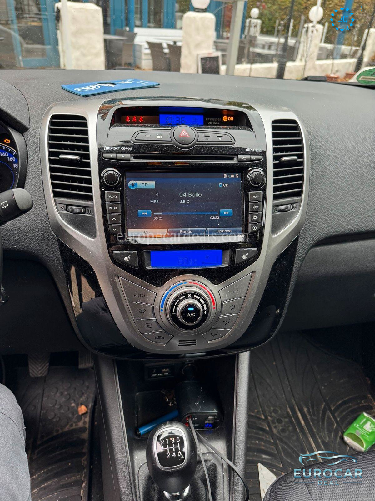 Hyundai ix20