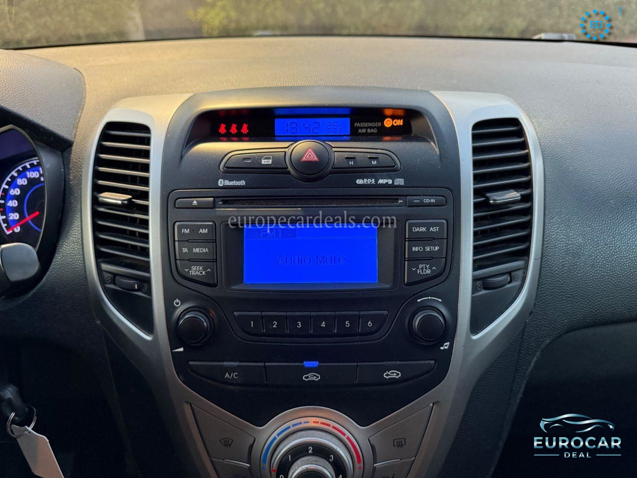 Hyundai ix20