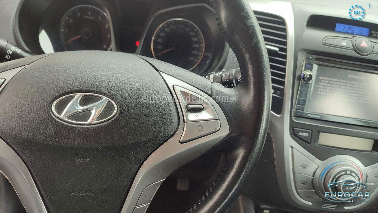 Hyundai ix20