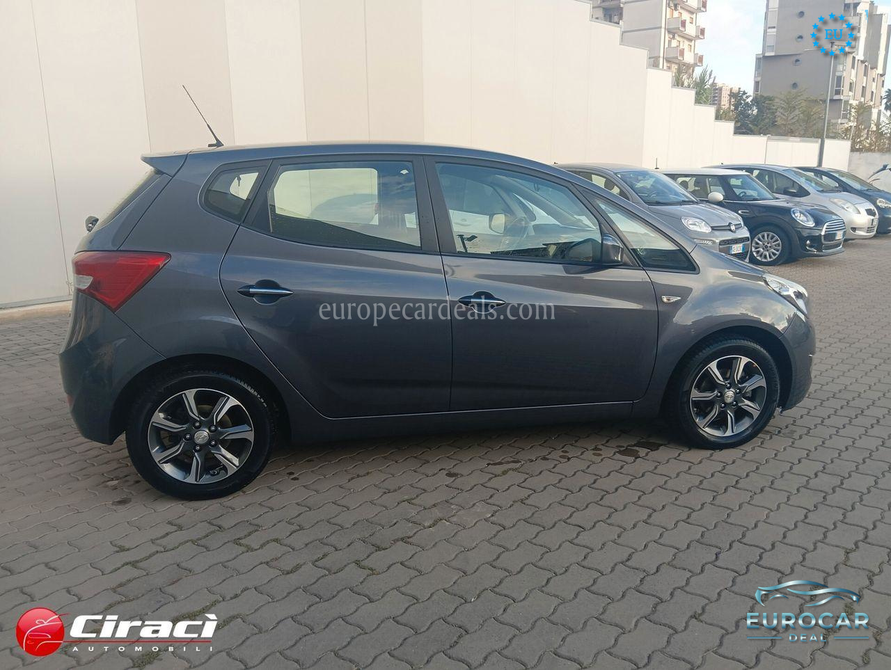 Hyundai ix20